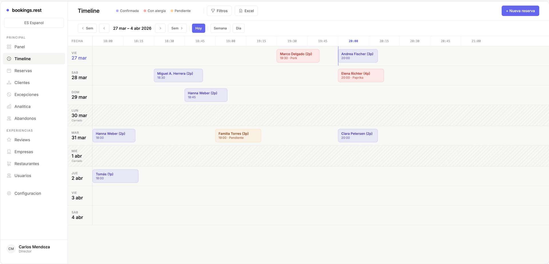 Timeline visual de bookings.rest